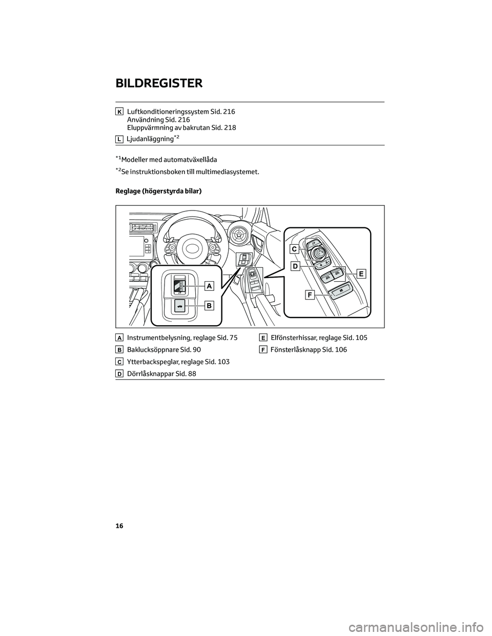 TOYOTA 86 2022  Bruksanvisningar (in Swedish) KLuftkonditioneringssystem Sid. 216
Användning Sid. 216
Eluppvärmning av bakrutan Sid. 218
LLjudanläggning*2
*1Modeller med automatväxellåda
*2Se instruktionsboken till multimediasystemet.
Reglag
