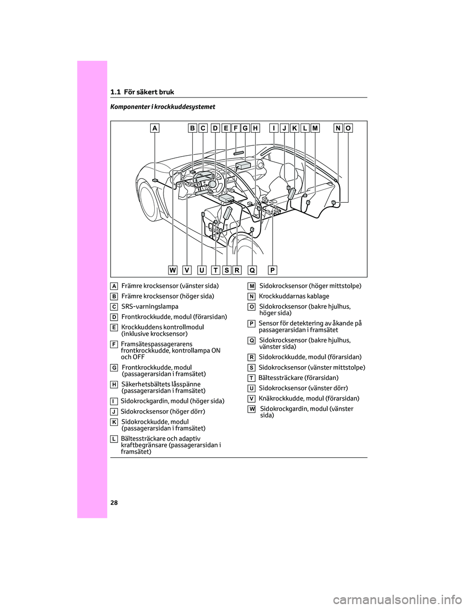 TOYOTA 86 2022 Bruksanvisningar (in Swedish) Komponenter i krockkuddesystemet
AFrämre krocksensor (vänster sida)
BFrämre krocksensor (höger sida)
CSRS-varningslampa
DFrontkrockkudde, modul (förarsidan)
EKrockkuddens kontrollmodul
(inklusive TOYOTA 86 2022 Bruksanvisningar (in Swedish) Komponenter i krockkuddesystemet
AFrämre krocksensor (vänster sida)
BFrämre krocksensor (höger sida)
CSRS-varningslampa
DFrontkrockkudde, modul (förarsidan)
EKrockkuddens kontrollmodul
(inklusive