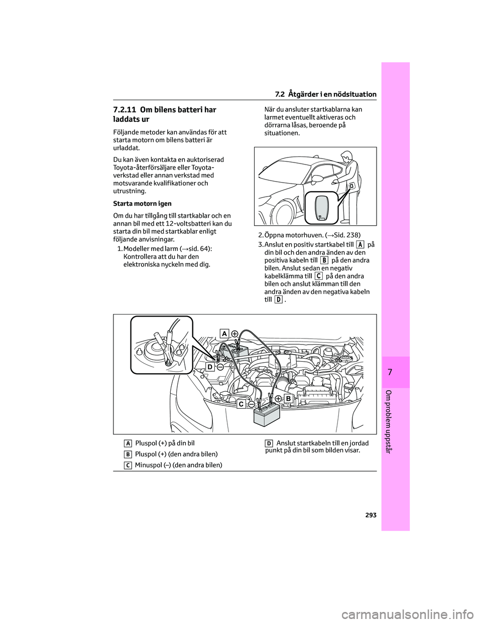 TOYOTA 86 2022 Bruksanvisningar (in Swedish) 7.2.11 Om bilens batteri har
laddats ur
Följande metoder kan användas för att
starta motorn om bilens batteri är
urladdat.
Du kan även kontakta en auktoriserad
Toyota-återförsäljare eller Toyo TOYOTA 86 2022 Bruksanvisningar (in Swedish) 7.2.11 Om bilens batteri har
laddats ur
Följande metoder kan användas för att
starta motorn om bilens batteri är
urladdat.
Du kan även kontakta en auktoriserad
Toyota-återförsäljare eller Toyo