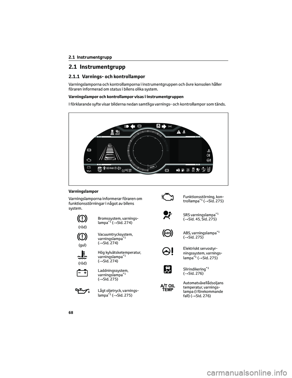 TOYOTA 86 2022 Bruksanvisningar (in Swedish) 2.1 Instrumentgrupp
2.1.1 Varnings- och kontrollampor
Varningslamporna och kontrollamporna i instrumentgruppen och övre konsolen håller
föraren informerad om status i bilens olika system.
Varningsl TOYOTA 86 2022 Bruksanvisningar (in Swedish) 2.1 Instrumentgrupp
2.1.1 Varnings- och kontrollampor
Varningslamporna och kontrollamporna i instrumentgruppen och övre konsolen håller
föraren informerad om status i bilens olika system.
Varningsl