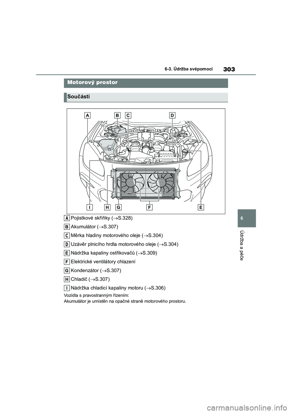 TOYOTA 86 2022 Návod na použití (in Czech) 303
6
6-3. Údržba svépomocí
Údržba a péče
Pojistkové skříňky ( S.328)
Akumulátor ( S.307)
Měrka hladiny motorového oleje ( S.304)
Uzávěr plnicího hrdla motorového oleje TOYOTA 86 2022 Návod na použití (in Czech) 303
6
6-3. Údržba svépomocí
Údržba a péče
Pojistkové skříňky ( S.328)
Akumulátor ( S.307)
Měrka hladiny motorového oleje ( S.304)
Uzávěr plnicího hrdla motorového oleje