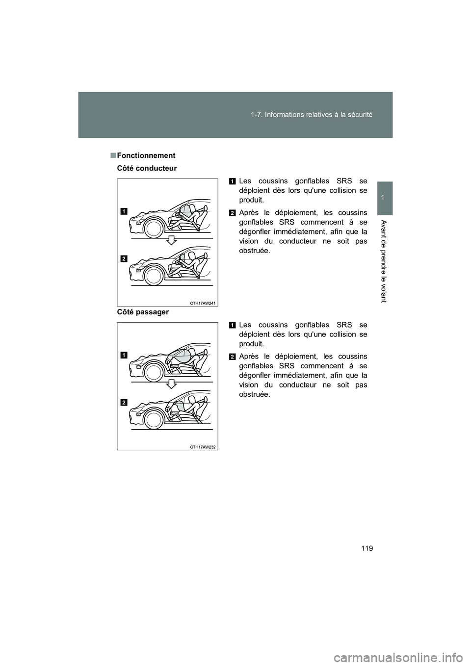 TOYOTA 86 2018 Manuel du propriétaire (in French) 119
1-7. Informations relatives à la sécurité
1
Avant de prendre le volant
86_D (OM18086D)
■
Fonctionnement
Côté conducteur
Côté passager
Les coussins gonflables SRS se
déploient dès lors q TOYOTA 86 2018 Manuel du propriétaire (in French) 119
1-7. Informations relatives à la sécurité
1
Avant de prendre le volant
86_D (OM18086D)
■
Fonctionnement
Côté conducteur
Côté passager
Les coussins gonflables SRS se
déploient dès lors q