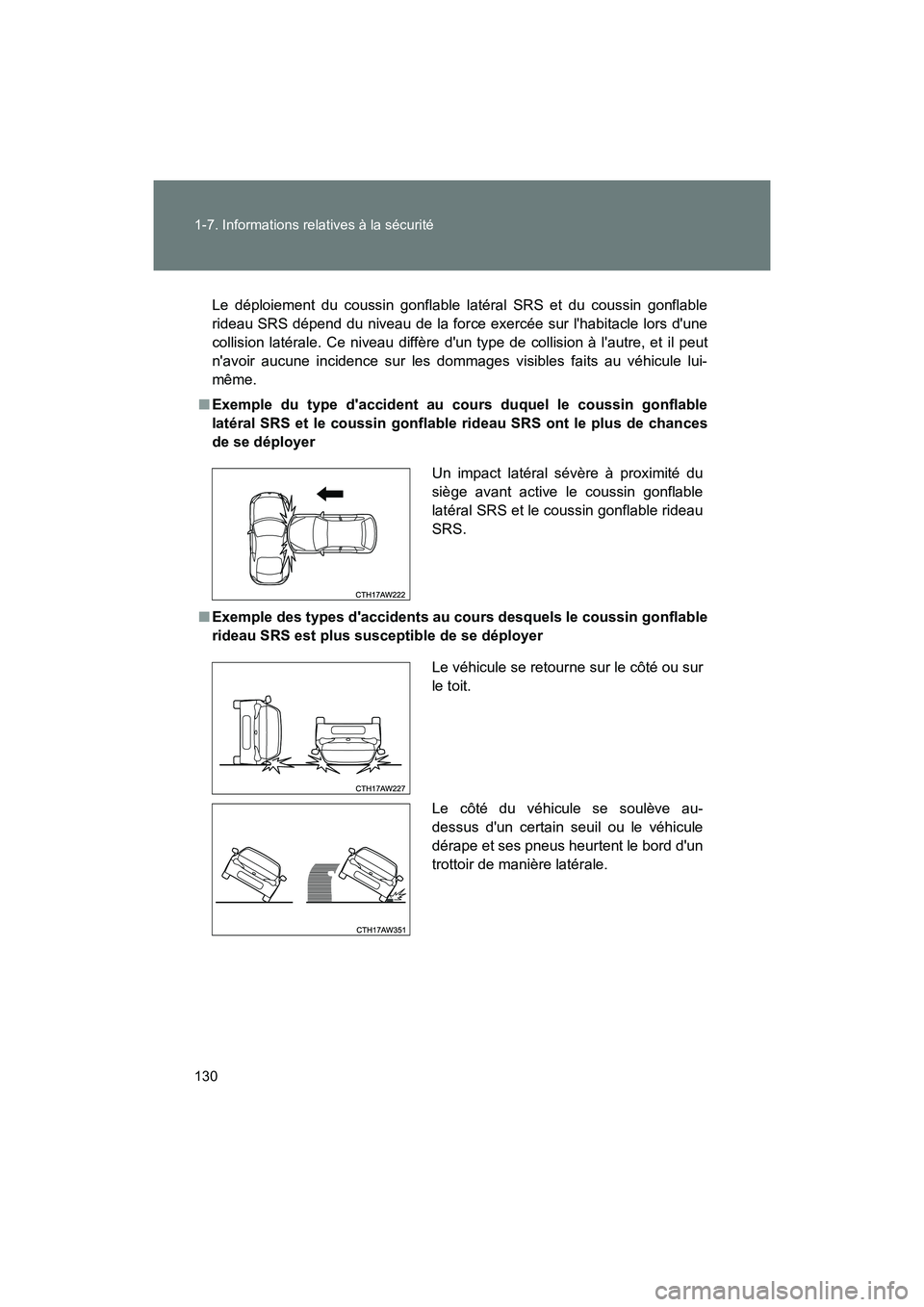TOYOTA 86 2018  Manuel du propriétaire (in French) 130 1-7. Informations relatives à la sécurité
86_D (OM18086D)
Le déploiement du coussin gonflable latéral SRS et du coussin gonflable
rideau SRS dépend du niveau de la force exercée sur lhabit