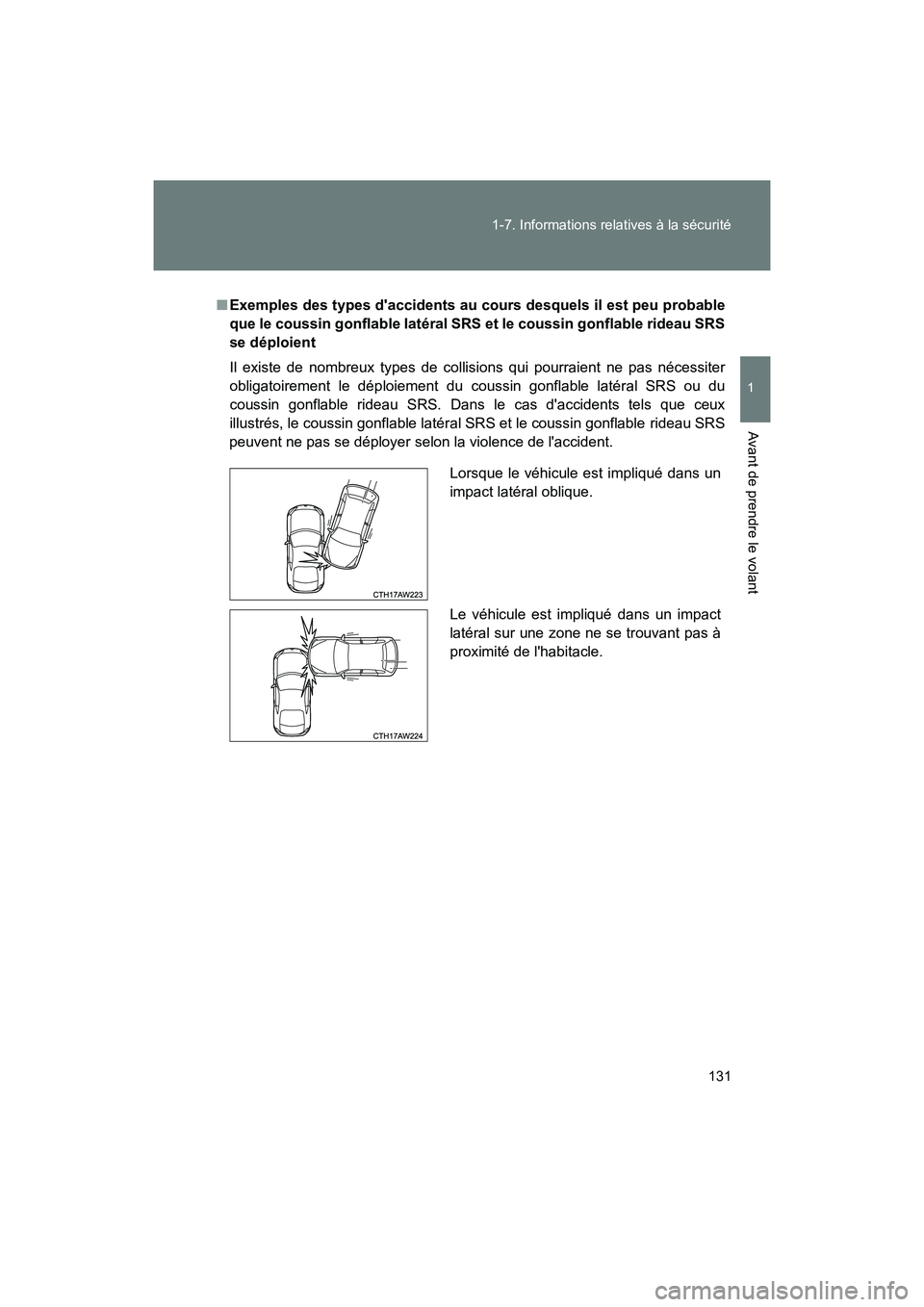 TOYOTA 86 2018  Manuel du propriétaire (in French) 131
1-7. Informations relatives à la sécurité
1
Avant de prendre le volant
86_D (OM18086D)
■
Exemples des types daccidents au cours desquels il est peu probable
que le coussin gonflable latéral