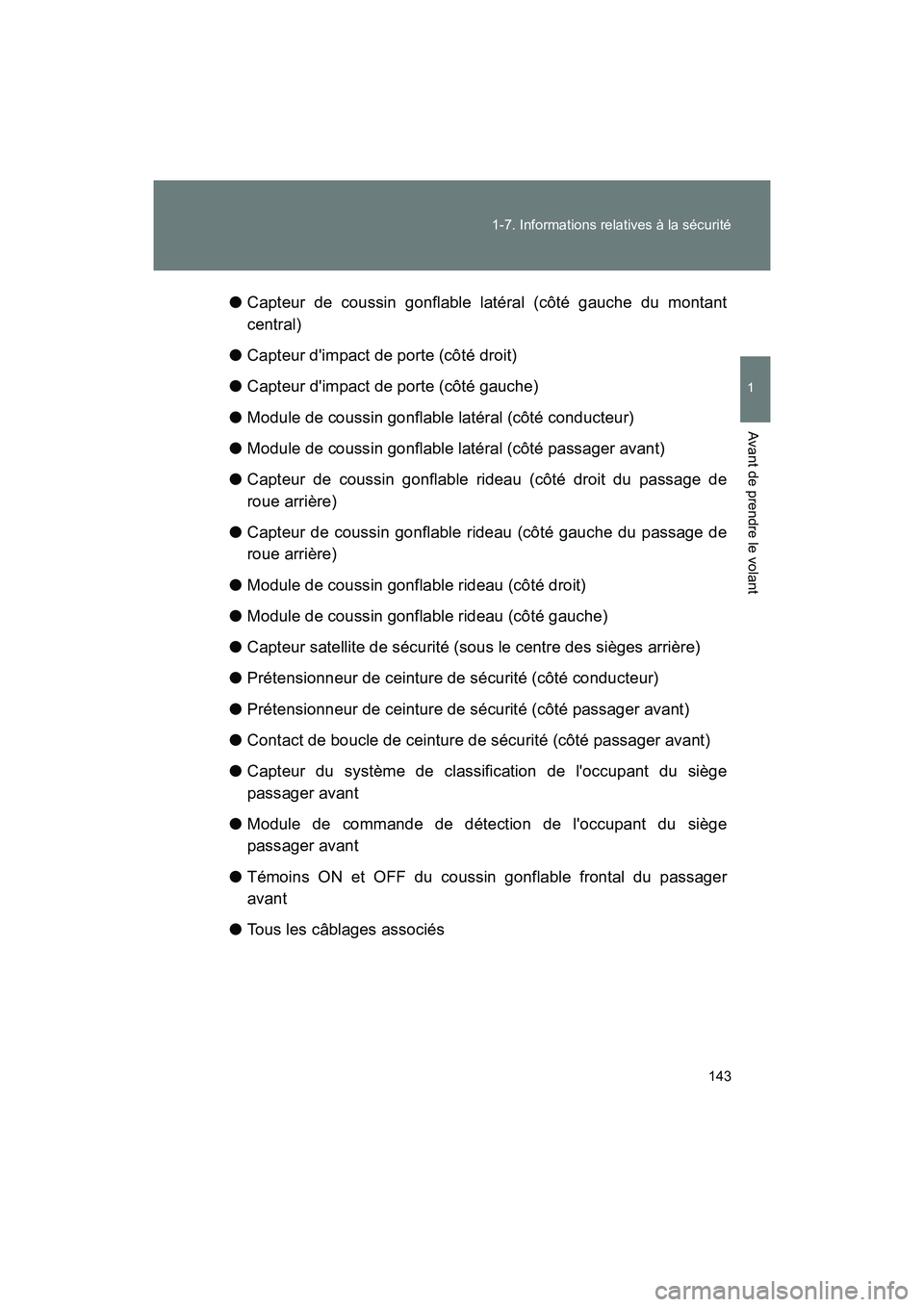 TOYOTA 86 2018 Manuel du propriétaire (in French) 143
1-7. Informations relatives à la sécurité
1
Avant de prendre le volant
86_D (OM18086D)
●
Capteur de coussin gonflable latéral (côté gauche du montant
central)
● Capteur dimpact de porte TOYOTA 86 2018 Manuel du propriétaire (in French) 143
1-7. Informations relatives à la sécurité
1
Avant de prendre le volant
86_D (OM18086D)
●
Capteur de coussin gonflable latéral (côté gauche du montant
central)
● Capteur dimpact de porte