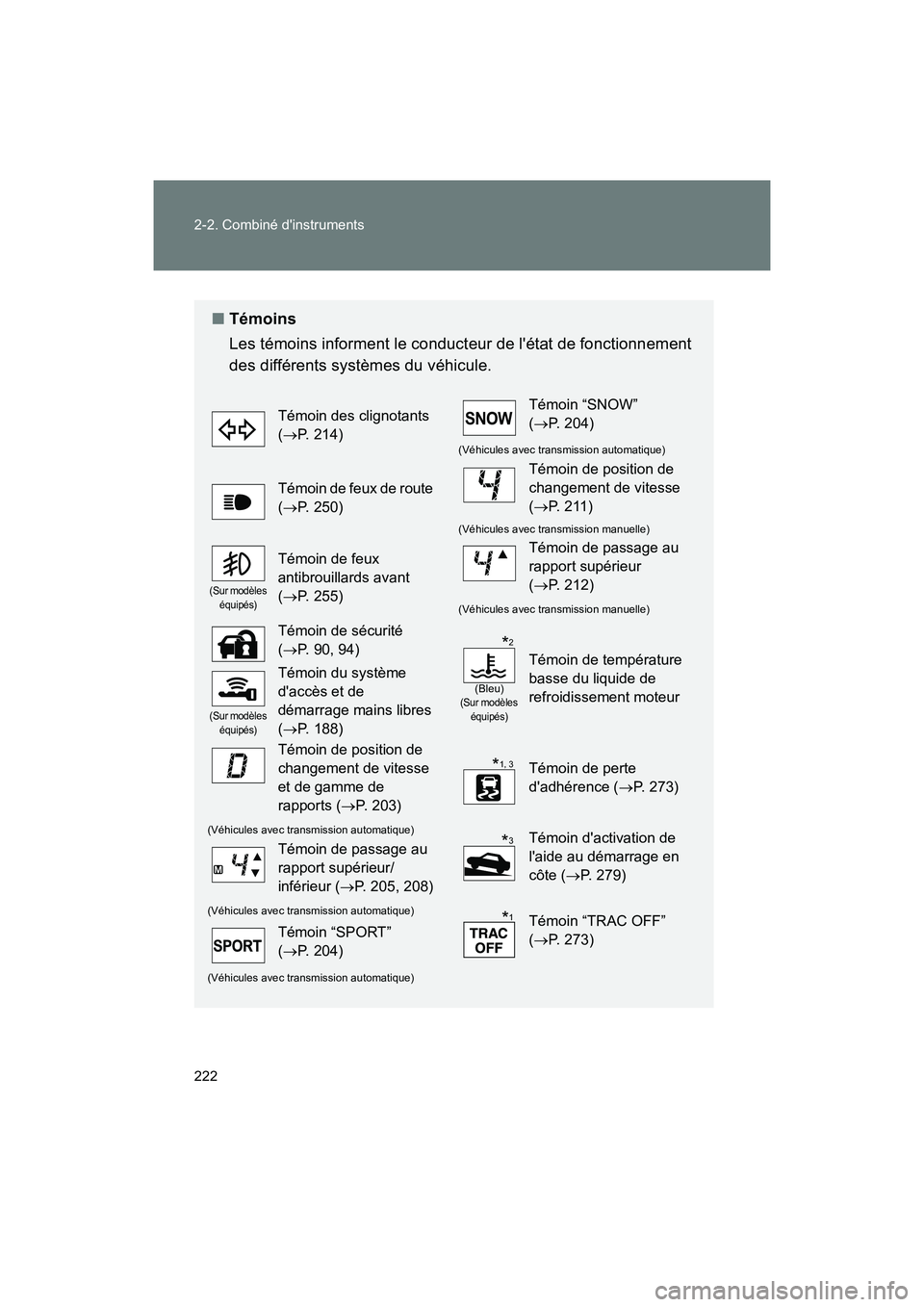 TOYOTA 86 2018  Manuel du propriétaire (in French) 222 2-2. Combiné dinstruments
86_D (OM18086D)
■Témoins
Les témoins informent le conducteur de létat de fonctionnement
des différents systèmes du véhicule.
Témoin des clignotants 
( P. 2