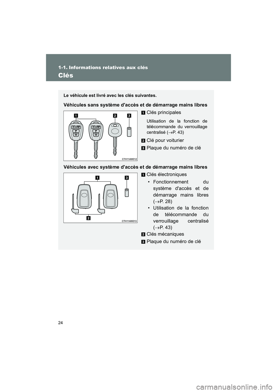 TOYOTA 86 2018 Manuel du propriétaire (in French) 24
86_D (OM18086D)
1-1. Informations relatives aux clés
Clés
Le véhicule est livré avec les clés suivantes.
Véhicules sans système daccès et de démarrage mains libresClés principales
Utilis TOYOTA 86 2018 Manuel du propriétaire (in French) 24
86_D (OM18086D)
1-1. Informations relatives aux clés
Clés
Le véhicule est livré avec les clés suivantes.
Véhicules sans système daccès et de démarrage mains libresClés principales
Utilis