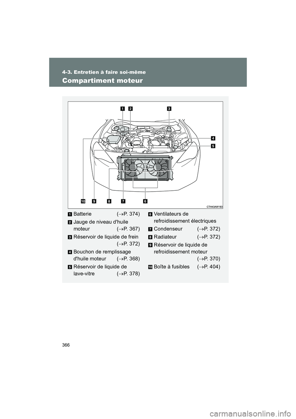 TOYOTA 86 2018 Manuel du propriétaire (in French) 366
4-3. Entretien à faire soi-même
86_D (OM18086D)
Compartiment moteur
Batterie (P. 374)
Jauge de niveau dhuile
moteur ( P. 367)
Réservoir de liquide de frein ( P. 372)
Bouchon de rempl TOYOTA 86 2018 Manuel du propriétaire (in French) 366
4-3. Entretien à faire soi-même
86_D (OM18086D)
Compartiment moteur
Batterie (P. 374)
Jauge de niveau dhuile
moteur ( P. 367)
Réservoir de liquide de frein ( P. 372)
Bouchon de rempl