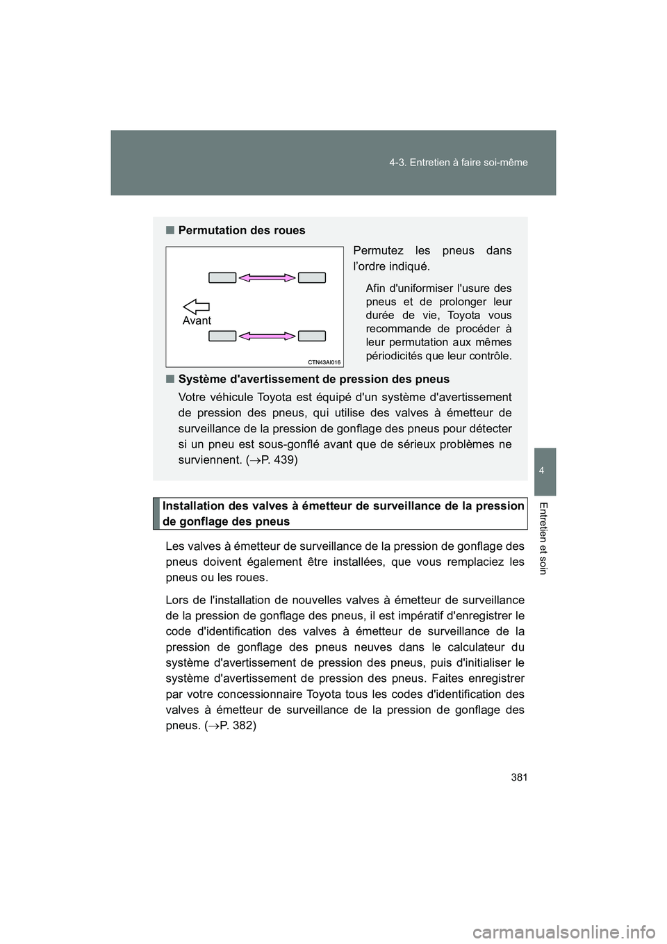 TOYOTA 86 2018 Manuel du propriétaire (in French) 381
4-3. Entretien à faire soi-même
4
Entretien et soin
86_D (OM18086D)
Installation des valves à émetteur de surveillance de la pression
de gonflage des pneus
Les valves à émetteur de surveilla TOYOTA 86 2018 Manuel du propriétaire (in French) 381
4-3. Entretien à faire soi-même
4
Entretien et soin
86_D (OM18086D)
Installation des valves à émetteur de surveillance de la pression
de gonflage des pneus
Les valves à émetteur de surveilla