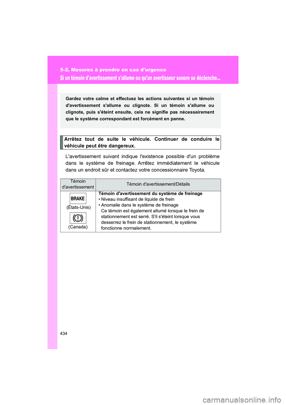 TOYOTA 86 2018  Manuel du propriétaire (in French) 434
86_D (OM18086D)
5-2. Mesures à prendre en cas durgence
Si un témoin davertissement sallume ou quun avertisseur sonore se déclenche...
Arrêtez tout de suite le véhicule. Continuer de condu
