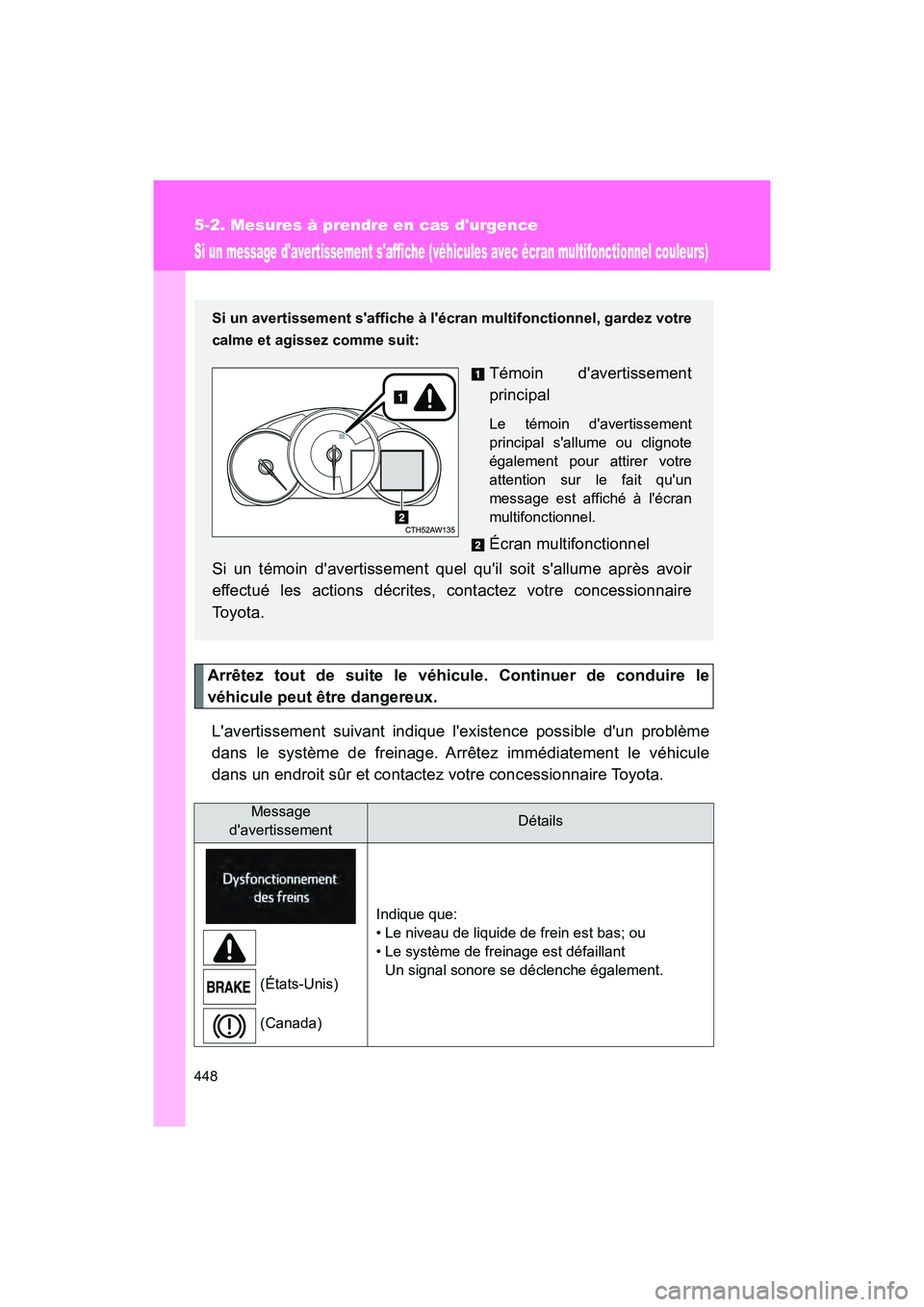 TOYOTA 86 2018 Manuel du propriétaire (in French) 448
5-2. Mesures à prendre en cas durgence
86_D (OM18086D)
Si un message davertissement saffiche (véhicules avec écran multifonctionnel couleurs)
Arrêtez tout de suite le véhicule. Continuer d TOYOTA 86 2018 Manuel du propriétaire (in French) 448
5-2. Mesures à prendre en cas durgence
86_D (OM18086D)
Si un message davertissement saffiche (véhicules avec écran multifonctionnel couleurs)
Arrêtez tout de suite le véhicule. Continuer d