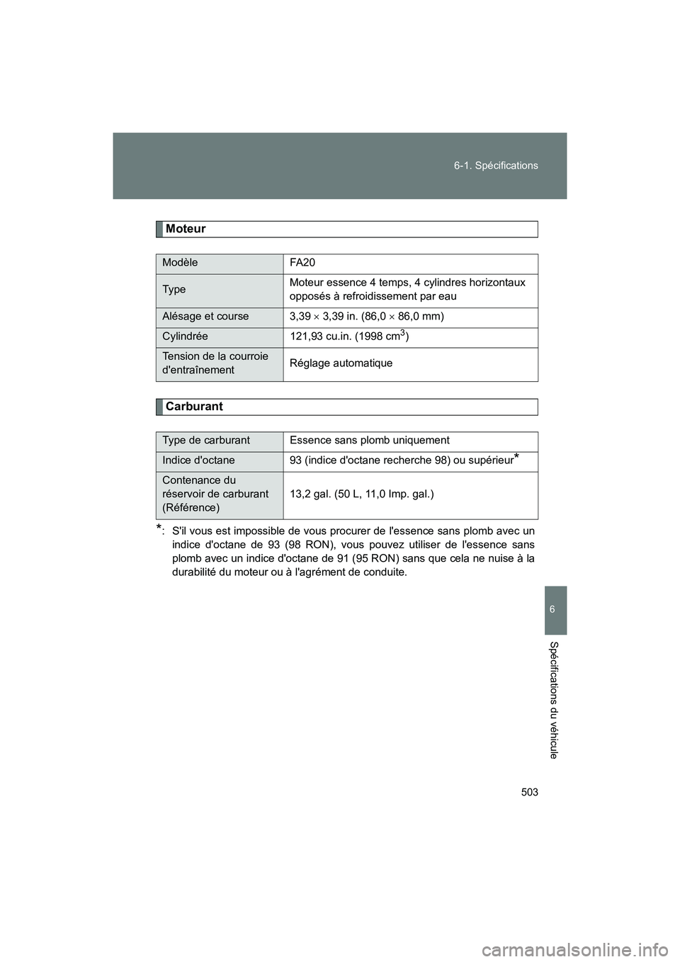 TOYOTA 86 2018  Manuel du propriétaire (in French) 503
6-1. Spécifications
6
Spécifications du véhicule
86_D (OM18086D)
Moteur
Carburant
*: Sil vous est impossible de vous procurer de lessence sans plomb avec un
indice doctane de 93 (98 RON), vo