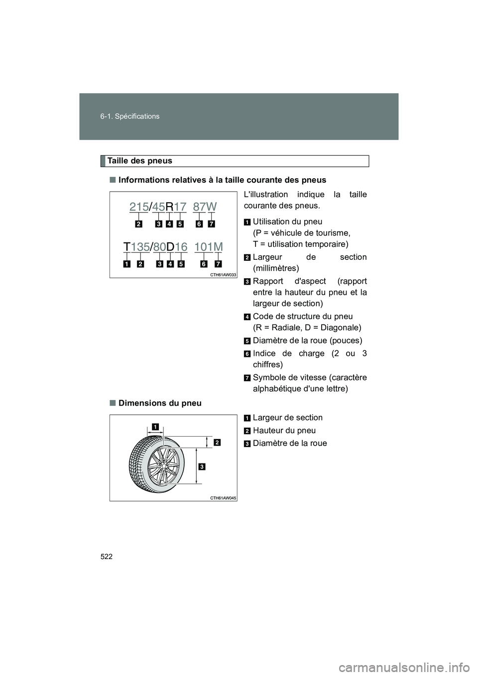 TOYOTA 86 2018 Manuel du propriétaire (in French) 522 6-1. Spécifications
86_D (OM18086D)
Taille des pneus■ Informations relatives à la taille courante des pneus
Lillustration indique la taille
courante des pneus.
Utilisation du pneu
(P = véhic TOYOTA 86 2018 Manuel du propriétaire (in French) 522 6-1. Spécifications
86_D (OM18086D)
Taille des pneus■ Informations relatives à la taille courante des pneus
Lillustration indique la taille
courante des pneus.
Utilisation du pneu
(P = véhic
