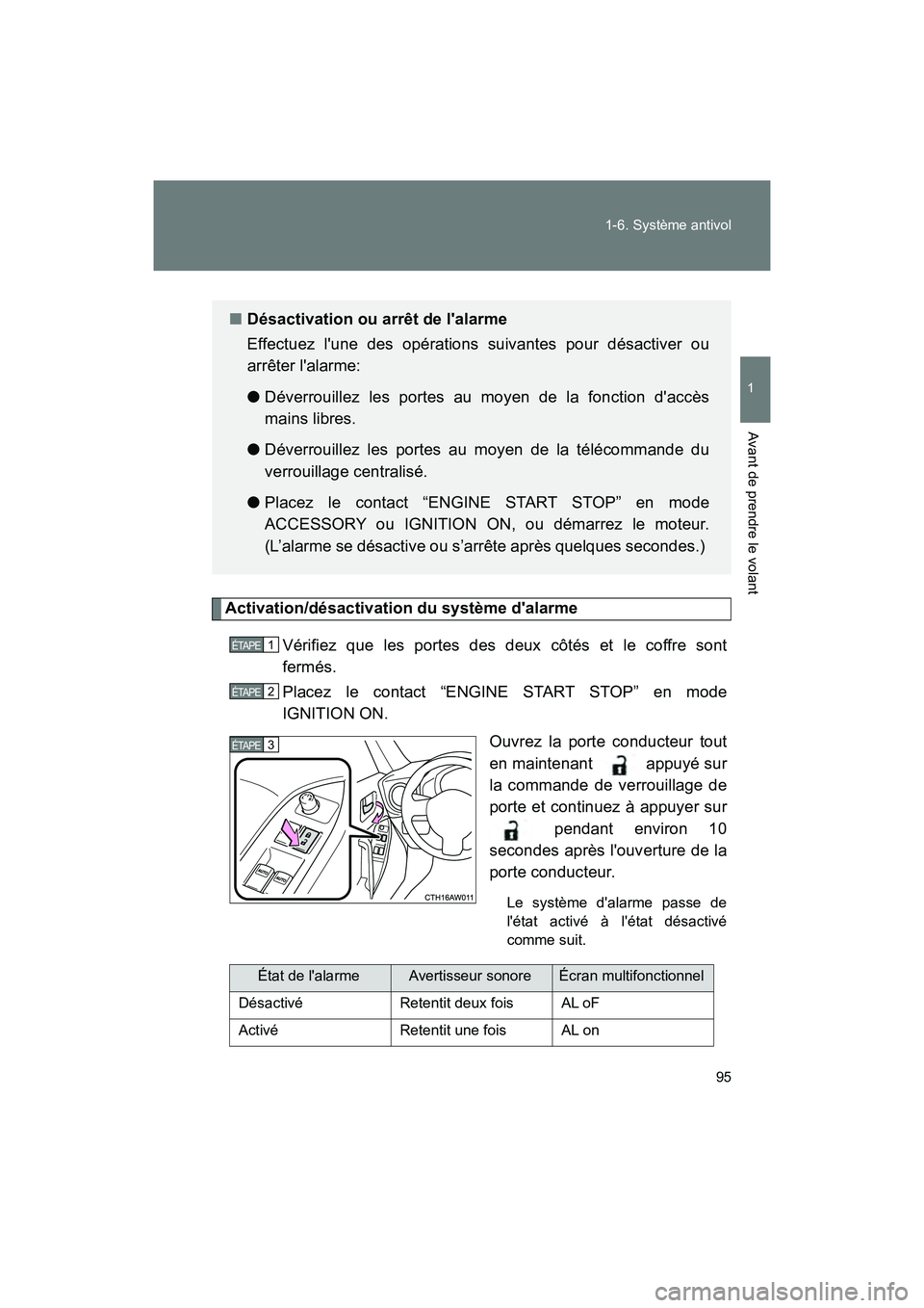 TOYOTA 86 2018 Manuel du propriétaire (in French) 95
1-6. Système antivol
1
Avant de prendre le volant
86_D (OM18086D)
Activation/désactivation du système dalarme
Vérifiez que les portes des deux côtés et le coffre sont
fermés.
Placez le cont TOYOTA 86 2018 Manuel du propriétaire (in French) 95
1-6. Système antivol
1
Avant de prendre le volant
86_D (OM18086D)
Activation/désactivation du système dalarme
Vérifiez que les portes des deux côtés et le coffre sont
fermés.
Placez le cont