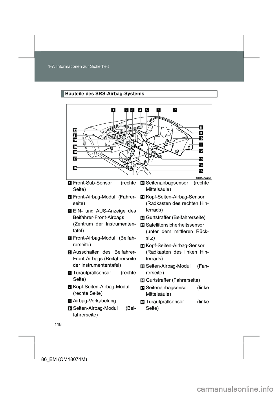 TOYOTA 86 2017 Betriebsanleitungen (in German) 118
1-7. Informationen zur Sicherheit
86_EM (OM18074M)
Bauteile des SRS-Airbag-Systems
Front-Sub-Sensor (rechte
Seite)
Front-Airbag-Modul (Fahrer-
seite)
EIN- und AUS-Anzeige des
Beifahrer-Front-Airba TOYOTA 86 2017 Betriebsanleitungen (in German) 118
1-7. Informationen zur Sicherheit
86_EM (OM18074M)
Bauteile des SRS-Airbag-Systems
Front-Sub-Sensor (rechte
Seite)
Front-Airbag-Modul (Fahrer-
seite)
EIN- und AUS-Anzeige des
Beifahrer-Front-Airba