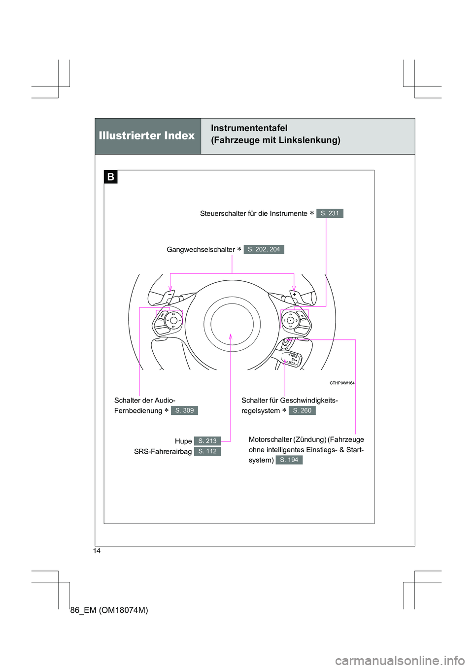 TOYOTA 86 2017  Betriebsanleitungen (in German) 86_EM (OM18074M)
14
BB
Instrumententafel
(Fahrzeuge mit Linkslenkung)
Illustrierter Index
Gangwechselschalter ∗ S. 202, 204
Motorschalter (Zündung) (Fahrzeuge 
ohne intelligentes Einstiegs- & Start