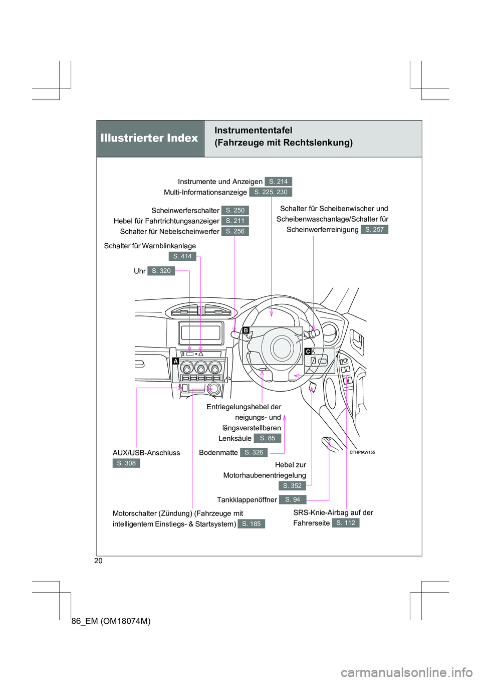 TOYOTA 86 2017  Betriebsanleitungen (in German) 86_EM (OM18074M)
20
Entriegelungshebel derneigungs- und
längsverstellbaren
Lenksäule 
S. 85
Instrumente und Anzeigen 
Multi-Informationsanzeige S. 214
S. 225, 230
Uhr S. 320
Schalter für Scheibenwi