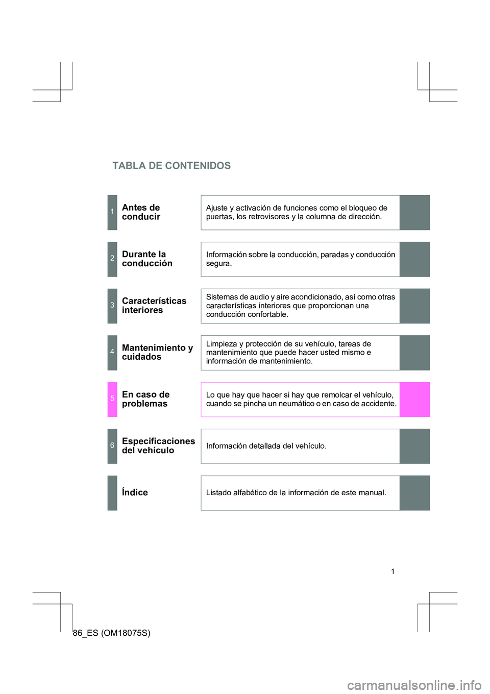 TOYOTA 86 2017  Manual del propietario (in Spanish) TABLA DE CONTENIDOS
86_ES (OM18075S)
1
1Antes de 
conducirAjuste y activación de funciones como el bloqueo de 
puertas, los retrovisores y la columna de dirección.
2Durante la 
conducciónInformaci�