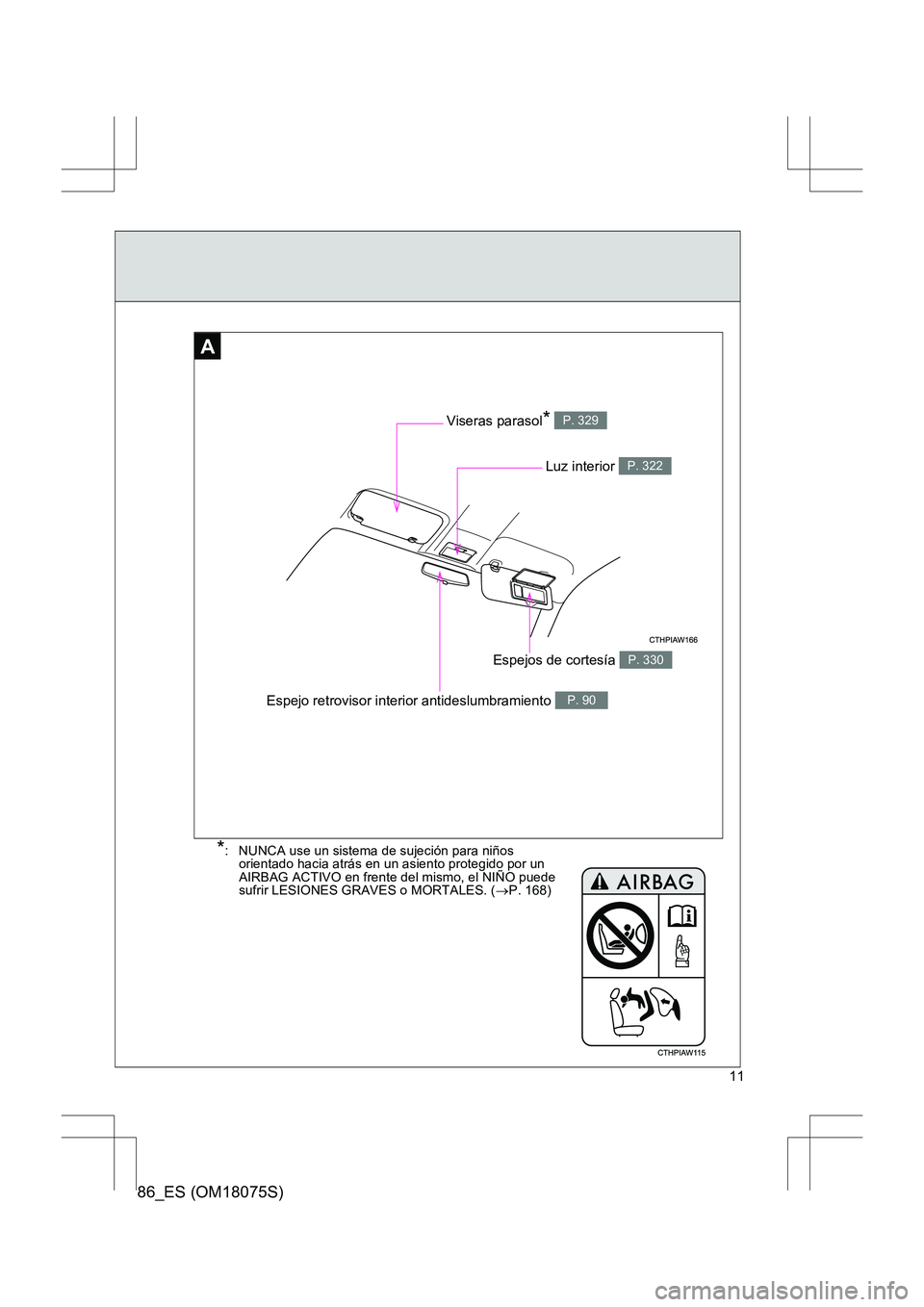 TOYOTA 86 2017  Manual del propietario (in Spanish) 86_ES (OM18075S)
11
AA
Espejo retrovisor interior antideslumbramiento P. 90
Luz interior P. 322
Espejos de cortesía P. 330
Viseras parasol* P. 329
*: NUNCA use un sistema de sujeción para niños ori