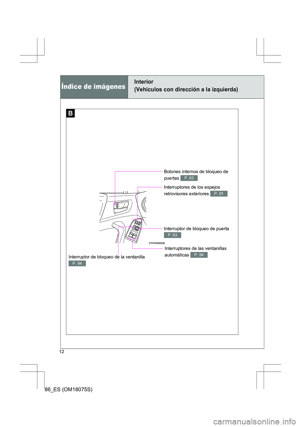 TOYOTA 86 2017  Manual del propietario (in Spanish) 86_ES (OM18075S)
12
Índice de imágenes
Interior 
(Vehículos con dirección a la izquierda)
B
Botones internos de bloqueo de 
puertas 
P. 63
Interruptores de los espejos 
retrovisores exteriores 
P.