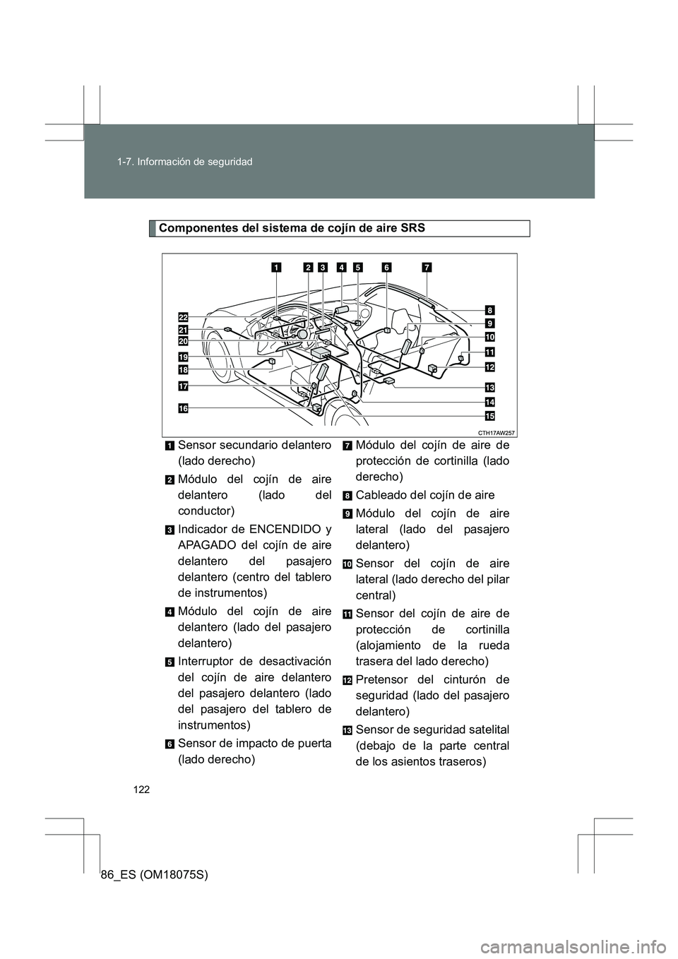 TOYOTA 86 2017 Manual del propietario (in Spanish) 122
1-7. Información de seguridad
86_ES (OM18075S)
Componentes del sistema de cojín de aire SRS
Sensor secundario delantero
(lado derecho)
Módulo del cojín de aire
delantero (lado del
conductor)
I TOYOTA 86 2017 Manual del propietario (in Spanish) 122
1-7. Información de seguridad
86_ES (OM18075S)
Componentes del sistema de cojín de aire SRS
Sensor secundario delantero
(lado derecho)
Módulo del cojín de aire
delantero (lado del
conductor)
I