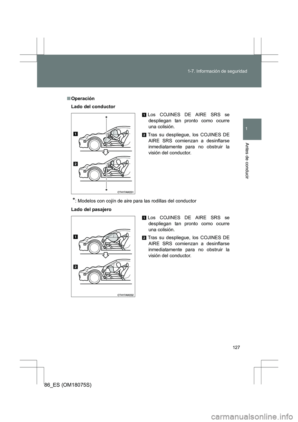 TOYOTA 86 2017 Manual del propietario (in Spanish) 127
1-7. Información de seguridad
1
Antes de conducir
86_ES (OM18075S)
■
Operación
Lado del conductor
*: Modelos con cojín de aire para las rodillas del conductor
Lado del pasajero Los COJINES DE TOYOTA 86 2017 Manual del propietario (in Spanish) 127
1-7. Información de seguridad
1
Antes de conducir
86_ES (OM18075S)
■
Operación
Lado del conductor
*: Modelos con cojín de aire para las rodillas del conductor
Lado del pasajero Los COJINES DE