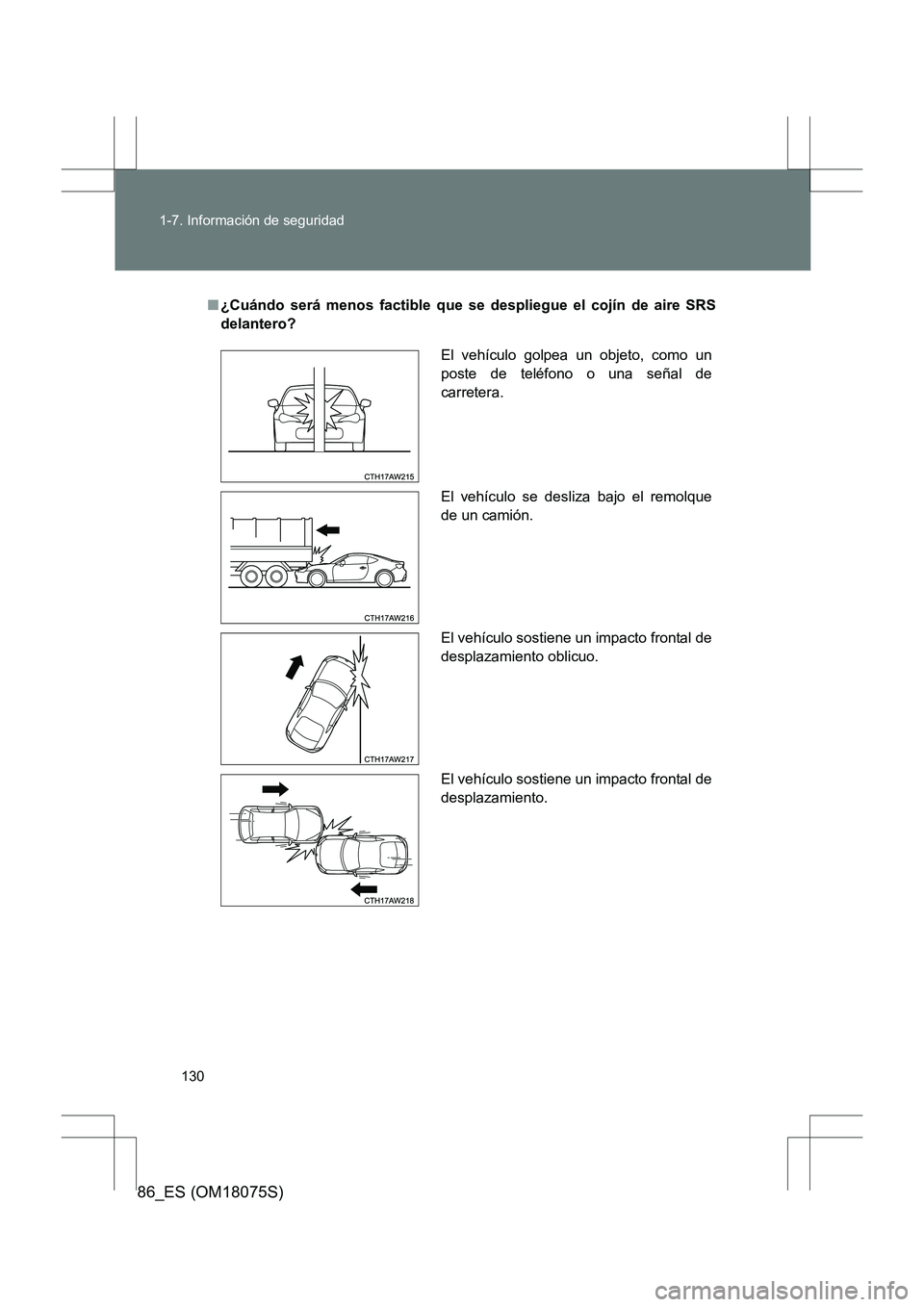 TOYOTA 86 2017 Manual del propietario (in Spanish) 130
1-7. Información de seguridad
86_ES (OM18075S)
■
¿Cuándo será menos factible que se despliegue el cojín de aire SRS
delantero?
El vehículo golpea un objeto, como un
poste de teléfono o un TOYOTA 86 2017 Manual del propietario (in Spanish) 130
1-7. Información de seguridad
86_ES (OM18075S)
■
¿Cuándo será menos factible que se despliegue el cojín de aire SRS
delantero?
El vehículo golpea un objeto, como un
poste de teléfono o un