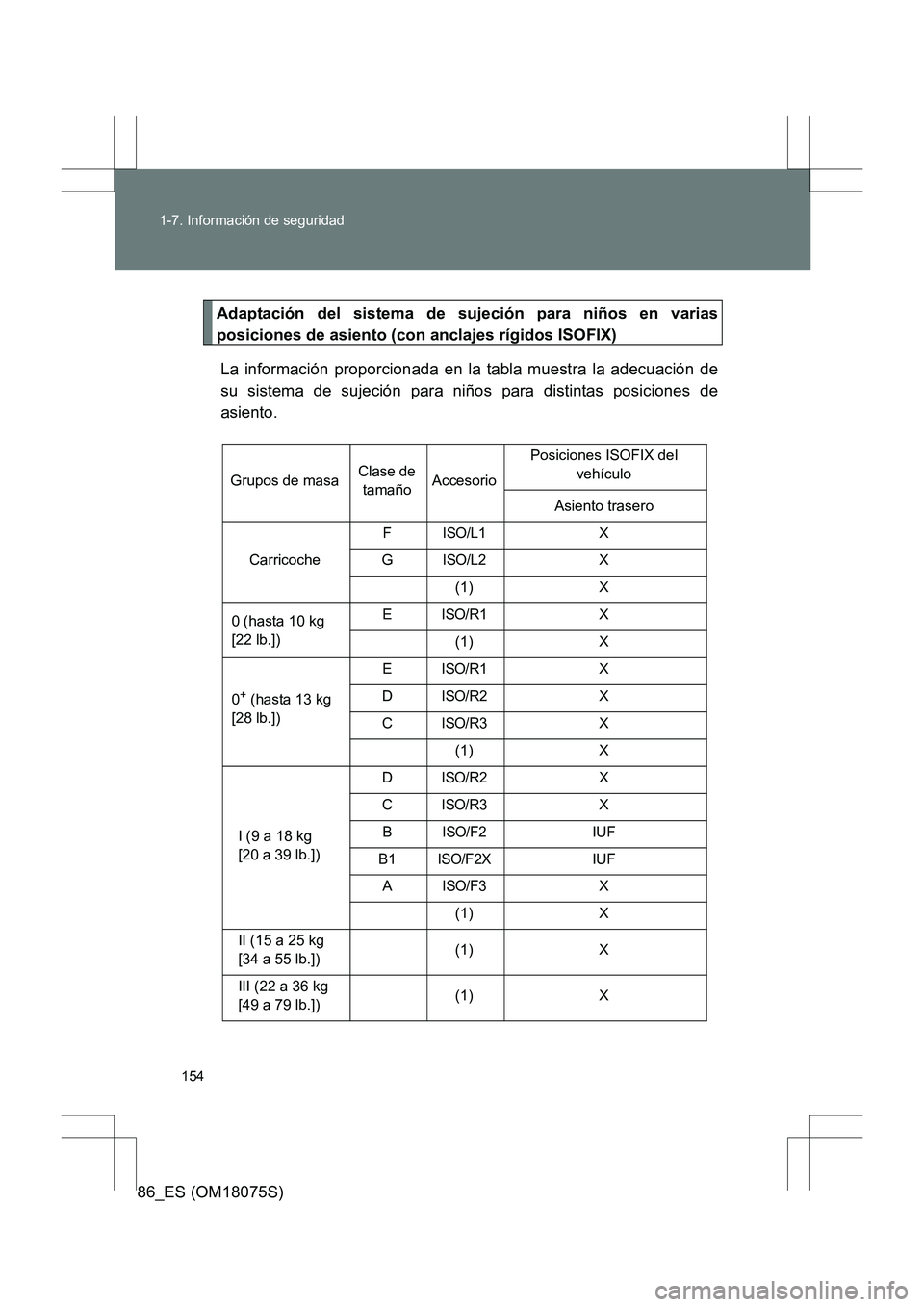 TOYOTA 86 2017  Manual del propietario (in Spanish) 154
1-7. Información de seguridad
86_ES (OM18075S)
Adaptación del sistema de sujeción para niños en varias
posiciones de asiento (con anclajes rígidos ISOFIX)
La información proporcionada en la 
