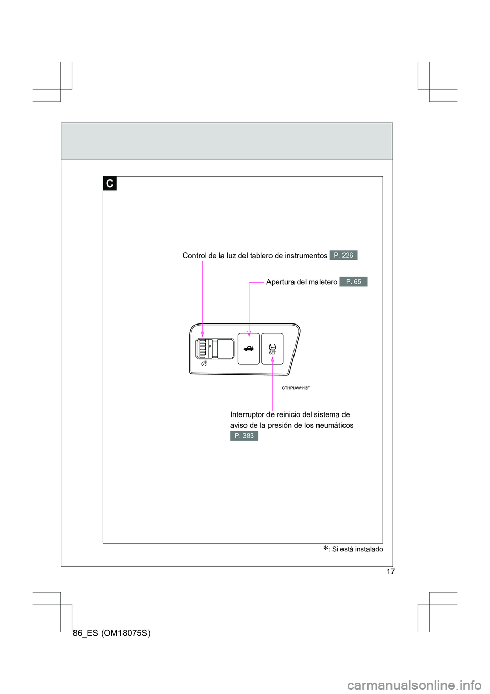 TOYOTA 86 2017  Manual del propietario (in Spanish) 86_ES (OM18075S)
17
C
Control de la luz del tablero de instrumentos P. 226
Apertura del maletero P. 65
∗: Si está instalado
Interruptor de reinicio del sistema de 
aviso de la presión de los neum�