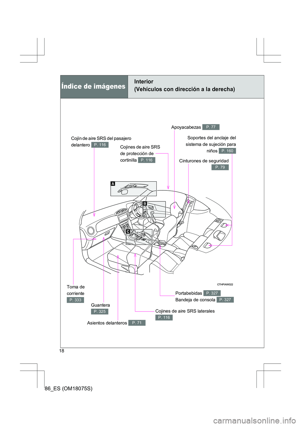 TOYOTA 86 2017  Manual del propietario (in Spanish) 86_ES (OM18075S)
18
Índice de imágenes
Interior
(Vehículos con dirección a la derecha)
Cojín de aire SRS del pasajero 
delantero 
P. 116
Apoyacabezas P. 77
Cinturones de seguridad
P. 79
Soportes 