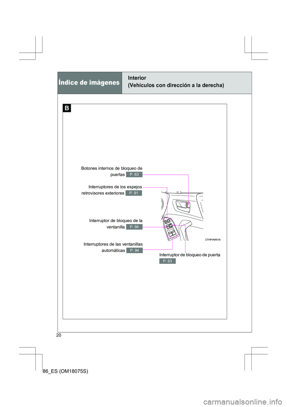 TOYOTA 86 2017  Manual del propietario (in Spanish) 86_ES (OM18075S)
20
B
Botones internos de bloqueo depuertas 
P. 63
Interruptores de los espejos
retrovisores exteriores 
P. 91
Interruptor de bloqueo de la ventanilla 
P. 94
Interruptores de las venta