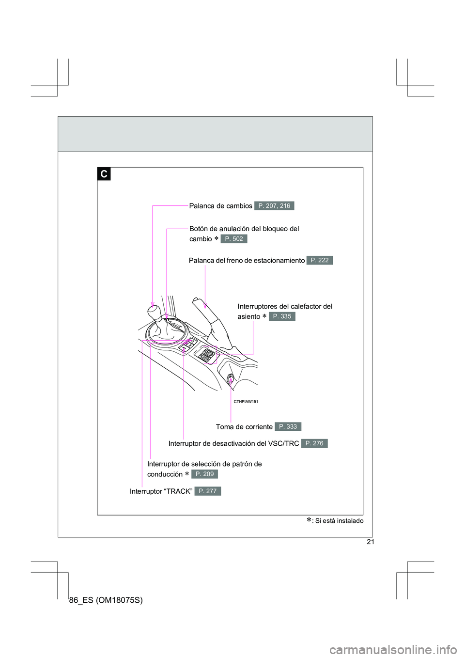 TOYOTA 86 2017 Manual del propietario (in Spanish) 86_ES (OM18075S)
21
C
Botón de anulación del bloqueo del
cambio
∗ P. 502
Palanca de cambios P. 207, 216
Palanca del freno de estacionamiento P. 222
Interruptor de desactivación del VSC/TRC P. 2 TOYOTA 86 2017 Manual del propietario (in Spanish) 86_ES (OM18075S)
21
C
Botón de anulación del bloqueo del
cambio
∗ P. 502
Palanca de cambios P. 207, 216
Palanca del freno de estacionamiento P. 222
Interruptor de desactivación del VSC/TRC P. 2