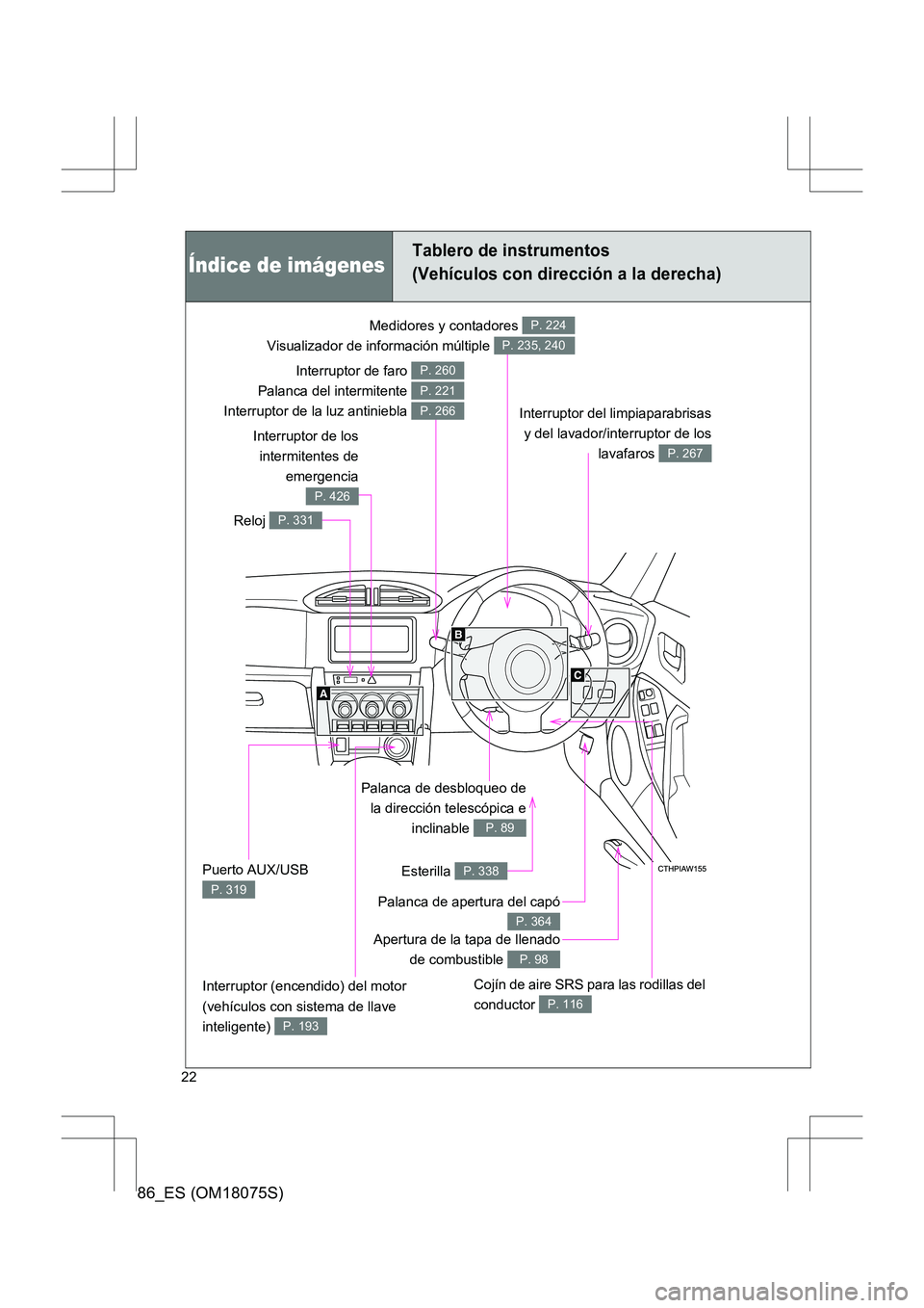 TOYOTA 86 2017 Manual del propietario (in Spanish) 86_ES (OM18075S)
22
Palanca de desbloqueo dela dirección telescópica e inclinable
P. 89
Reloj P. 331
Interruptor del limpiaparabrisas
y del lavador/interruptor de los lavafaros
P. 267
Interruptor TOYOTA 86 2017 Manual del propietario (in Spanish) 86_ES (OM18075S)
22
Palanca de desbloqueo dela dirección telescópica e inclinable
P. 89
Reloj P. 331
Interruptor del limpiaparabrisas
y del lavador/interruptor de los lavafaros
P. 267
Interruptor