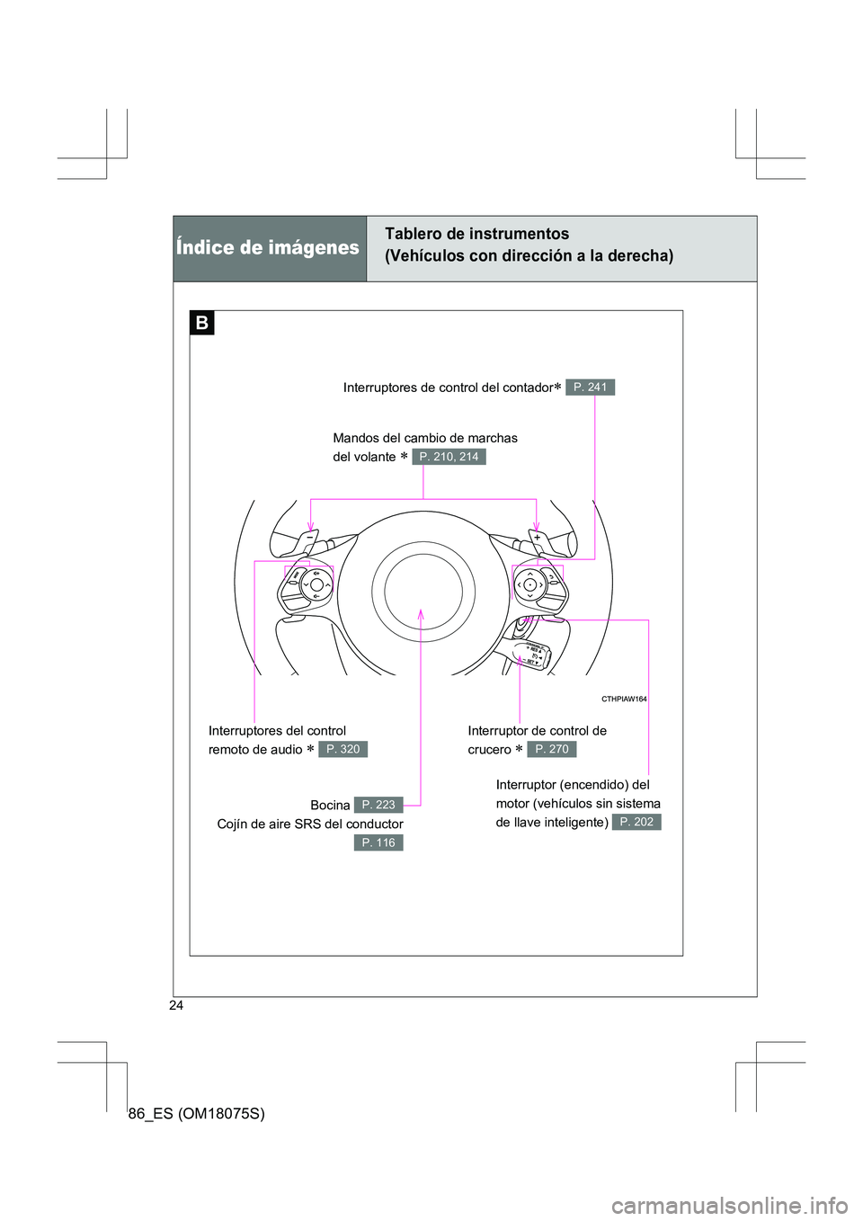 TOYOTA 86 2017 Manual del propietario (in Spanish) 86_ES (OM18075S)
24
BB
Índice de imágenes
Tablero de instrumentos
(Vehículos con dirección a la derecha)
Mandos del cambio de marchas
del volante
∗ P. 210, 214
Interruptor (encendido) del
mot TOYOTA 86 2017 Manual del propietario (in Spanish) 86_ES (OM18075S)
24
BB
Índice de imágenes
Tablero de instrumentos
(Vehículos con dirección a la derecha)
Mandos del cambio de marchas
del volante
∗ P. 210, 214
Interruptor (encendido) del
mot
