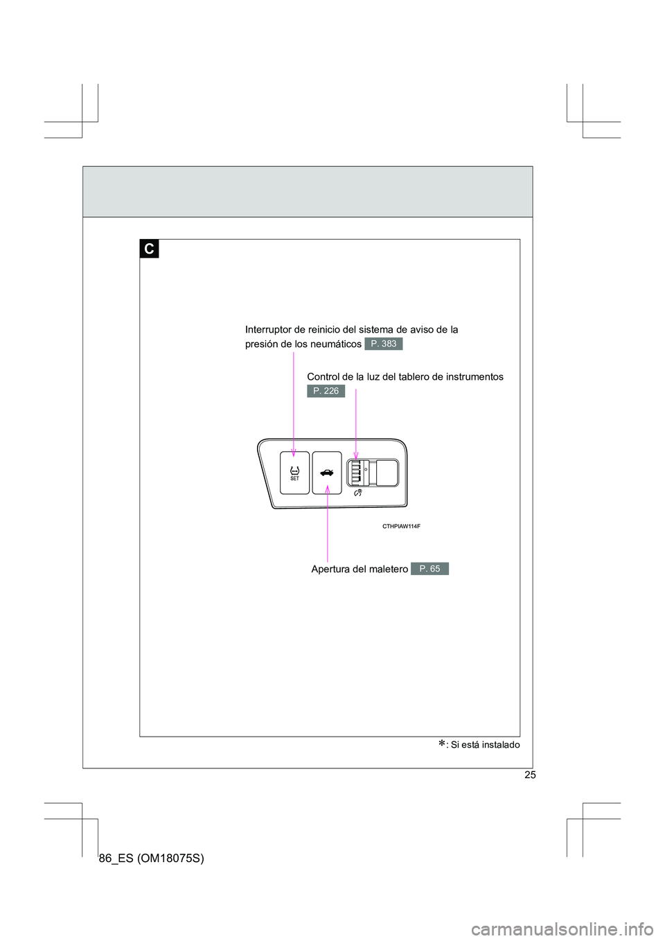 TOYOTA 86 2017 Manual del propietario (in Spanish) 86_ES (OM18075S)
25
C
Control de la luz del tablero de instrumentos
P. 226
Apertura del maletero P. 65
∗: Si está instalado
Interruptor de reinicio del sistema de aviso de la
presión de los neum TOYOTA 86 2017 Manual del propietario (in Spanish) 86_ES (OM18075S)
25
C
Control de la luz del tablero de instrumentos
P. 226
Apertura del maletero P. 65
∗: Si está instalado
Interruptor de reinicio del sistema de aviso de la
presión de los neum