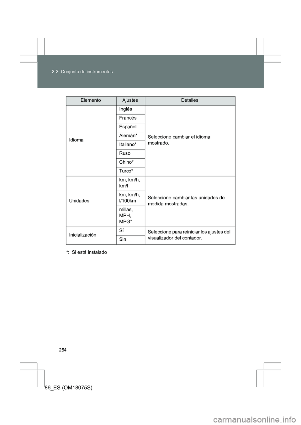 TOYOTA 86 2017 Manual del propietario (in Spanish) 254
2-2. Conjunto de instrumentos
86_ES (OM18075S)
*: Si está instalado
Idioma
Inglés
Seleccione cambiar el idioma
mostrado.
Francés
Español
Alemán*
Italiano*
Ruso
Chino*
Turco*
Unidades km, km/ TOYOTA 86 2017 Manual del propietario (in Spanish) 254
2-2. Conjunto de instrumentos
86_ES (OM18075S)
*: Si está instalado
Idioma
Inglés
Seleccione cambiar el idioma
mostrado.
Francés
Español
Alemán*
Italiano*
Ruso
Chino*
Turco*
Unidades km, km/