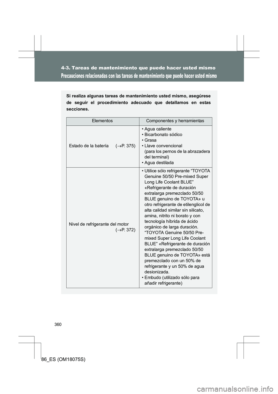 TOYOTA 86 2017 Manual del propietario (in Spanish) 360
86_ES (OM18075S)
4-3. Tareas de mantenimiento que puede hacer usted mismo
Precauciones relacionadas con las tareas de mantenimiento que puede hacer usted mismo
Si realiza algunas tareas de manteni TOYOTA 86 2017 Manual del propietario (in Spanish) 360
86_ES (OM18075S)
4-3. Tareas de mantenimiento que puede hacer usted mismo
Precauciones relacionadas con las tareas de mantenimiento que puede hacer usted mismo
Si realiza algunas tareas de manteni