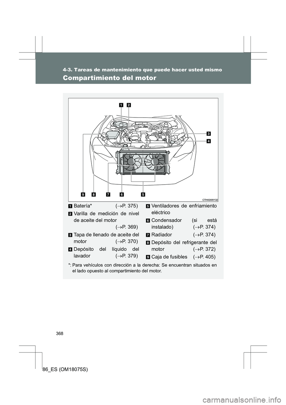 TOYOTA 86 2017  Manual del propietario (in Spanish) 368
4-3. Tareas de mantenimiento que puede hacer usted mismo
86_ES (OM18075S)
Compartimiento del motor
*: Para vehículos con dirección a la derecha: Se encuentran situados enel lado opuesto al compa