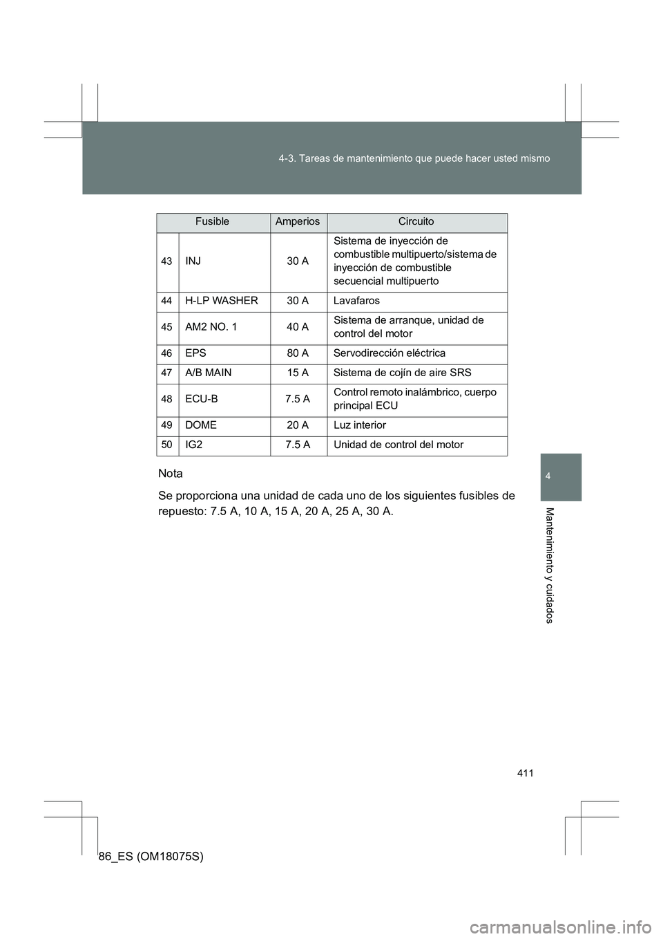 TOYOTA 86 2017  Manual del propietario (in Spanish) 411
4-3. Tareas de mantenimiento que puede hacer usted mismo
4
Mantenimiento y cuidados
86_ES (OM18075S)
Nota
Se proporciona una unidad de cada uno de los siguientes fusibles de
repuesto: 7.5 A, 10 A,