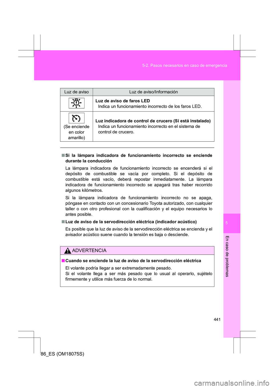 TOYOTA 86 2017 Manual del propietario (in Spanish) 5
441
5-2. Pasos necesarios en caso de emergencia
En caso de problemas
86_ES (OM18075S)
Luz de aviso de faros LED
Indica un funcionamiento incorrecto de los faros LED.
(Se enciende en color
amarillo TOYOTA 86 2017 Manual del propietario (in Spanish) 5
441
5-2. Pasos necesarios en caso de emergencia
En caso de problemas
86_ES (OM18075S)
Luz de aviso de faros LED
Indica un funcionamiento incorrecto de los faros LED.
(Se enciende en color
amarillo