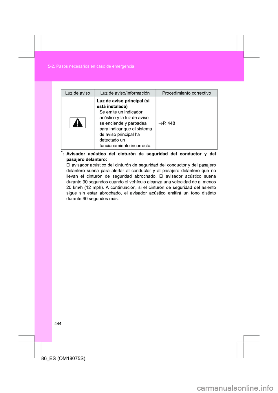 TOYOTA 86 2017 Manual del propietario (in Spanish) 444
5-2. Pasos necesarios en caso de emergencia
86_ES (OM18075S)
*: Avisador acústico del cinturón de seguridad del conductor y del
pasajero delantero:
El avisador acústico del cinturón de seguri TOYOTA 86 2017 Manual del propietario (in Spanish) 444
5-2. Pasos necesarios en caso de emergencia
86_ES (OM18075S)
*: Avisador acústico del cinturón de seguridad del conductor y del
pasajero delantero:
El avisador acústico del cinturón de seguri