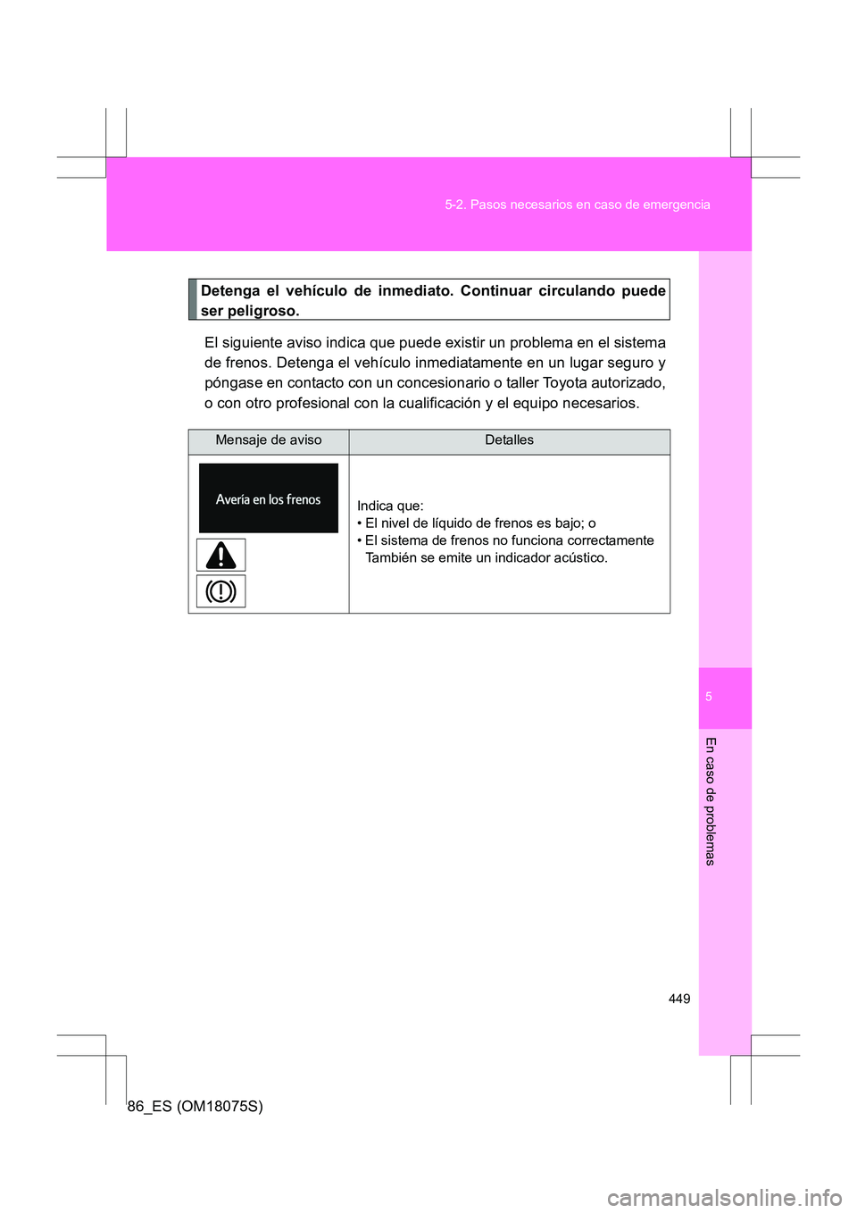 TOYOTA 86 2017 Manual del propietario (in Spanish) 5
449
5-2. Pasos necesarios en caso de emergencia
En caso de problemas
86_ES (OM18075S)
Detenga el vehículo de inmediato. Continuar circulando puede
ser peligroso.
El siguiente aviso indica que puede TOYOTA 86 2017 Manual del propietario (in Spanish) 5
449
5-2. Pasos necesarios en caso de emergencia
En caso de problemas
86_ES (OM18075S)
Detenga el vehículo de inmediato. Continuar circulando puede
ser peligroso.
El siguiente aviso indica que puede