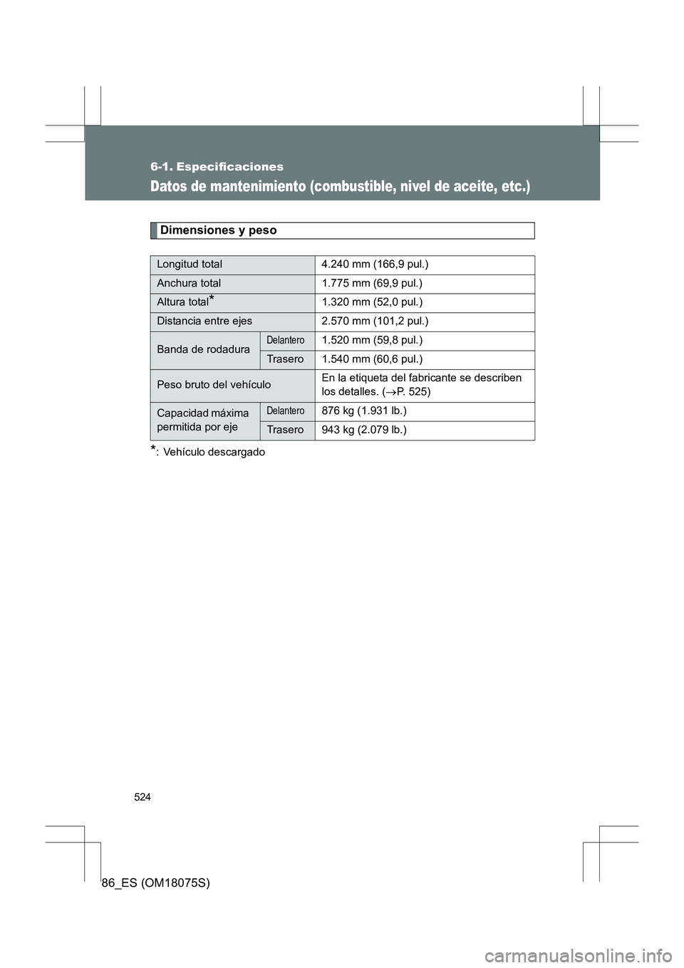 TOYOTA 86 2017  Manual del propietario (in Spanish) 524
86_ES (OM18075S)
6-1. Especificaciones
Datos de mantenimiento (combustible, nivel de aceite, etc.)
Dimensiones y peso
*: Vehículo descargado
Longitud total 4.240 mm (166,9 pul.)
Anchura total 1.7