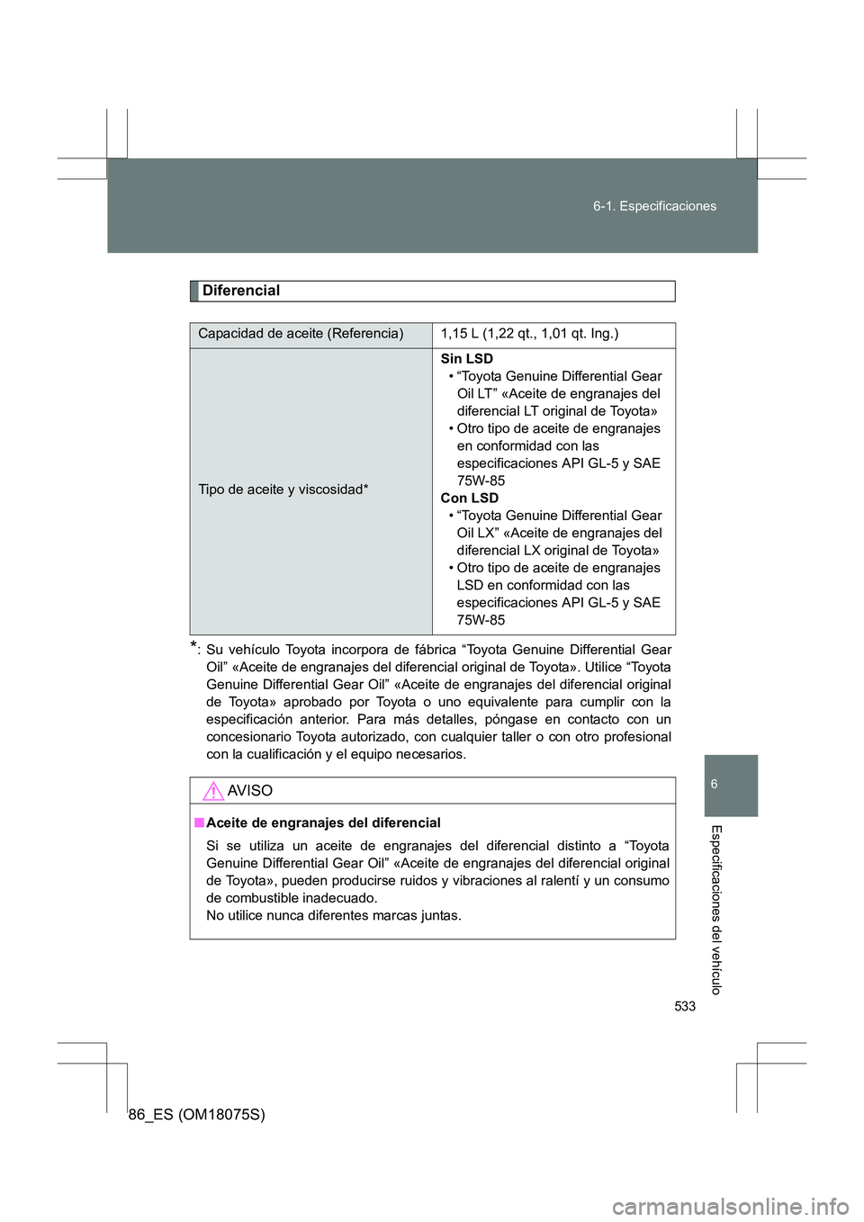 TOYOTA 86 2017  Manual del propietario (in Spanish) 533
6-1. Especificaciones
6
Especificaciones del vehículo
86_ES (OM18075S)
Diferencial
*: Su vehículo Toyota incorpora de fábrica “Toyota Genuine Differential Gear
Oil” «Aceite de engranajes d