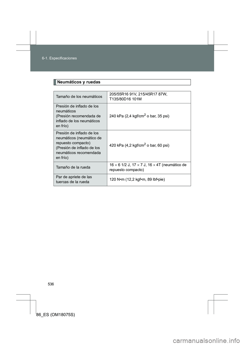 TOYOTA 86 2017  Manual del propietario (in Spanish) 536
6-1. Especificaciones
86_ES (OM18075S)
Neumáticos y ruedas
Tamaño de los neumáticos
205/55R16 91V, 215/45R17 87W,
T135/80D16 101M
Presión de inflado de los 
neumáticos 
(Presión recomendada 