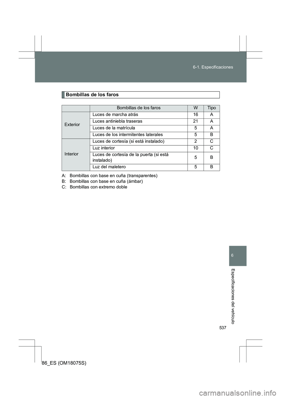 TOYOTA 86 2017  Manual del propietario (in Spanish) 537
6-1. Especificaciones
6
Especificaciones del vehículo
86_ES (OM18075S)
Bombillas de los faros
A: Bombillas con base en cuña (transparentes)
B: Bombillas con base en cuña (ámbar)
C: Bombillas c