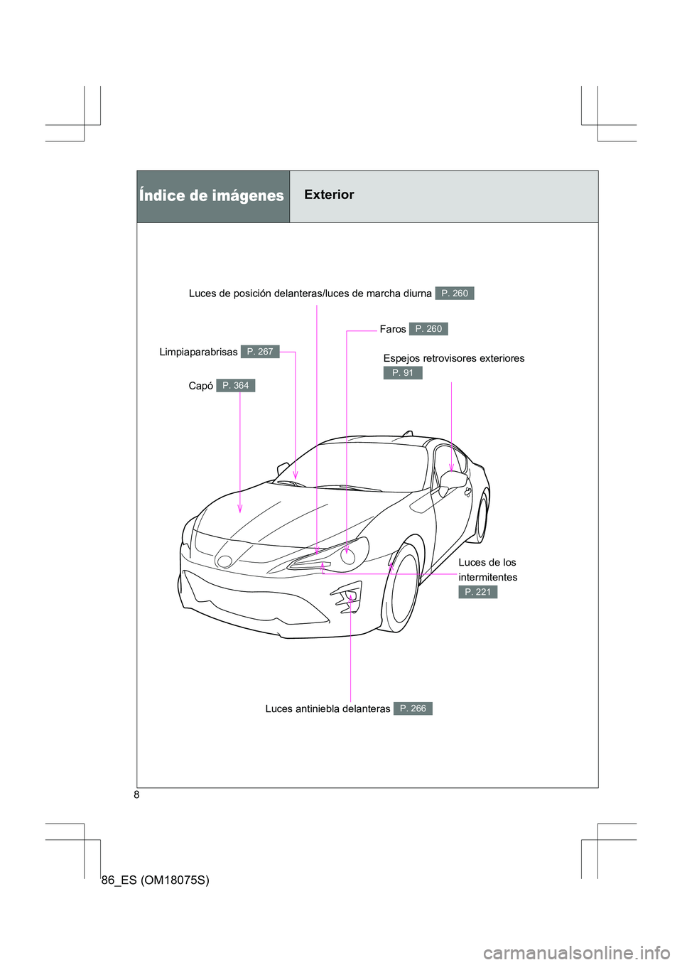 TOYOTA 86 2017  Manual del propietario (in Spanish) 86_ES (OM18075S)
8
Índice de imágenesExterior
Espejos retrovisores exteriores 
P. 91
Capó P. 364
Limpiaparabrisas P. 267
Faros P. 260
Luces de los 
intermitentes 
P. 221
Luces antiniebla delanteras