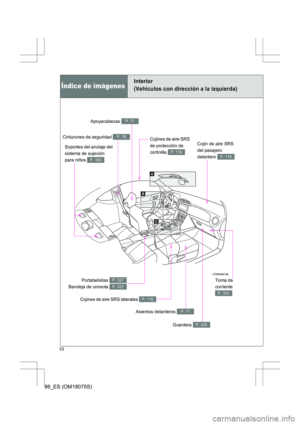 TOYOTA 86 2017  Manual del propietario (in Spanish) 86_ES (OM18075S)
10
Índice de imágenes
Interior 
(Vehículos con dirección a la izquierda)
Toma de 
corriente 
P. 333
Apoyacabezas P. 77
Cinturones de seguridad P. 79
Cojín de aire SRS 
del pasaje