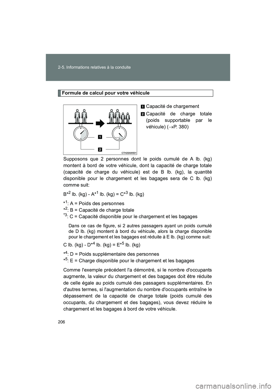 TOYOTA 86 2017  Manuel du propriétaire (in French) 206 2-5. Informations relatives à la conduite
86_D_(OM18069D)
Formule de calcul pour votre véhiculeCapacité de chargement
Capacité de charge totale
(poids supportable par le
véhicule) (→P. 380)