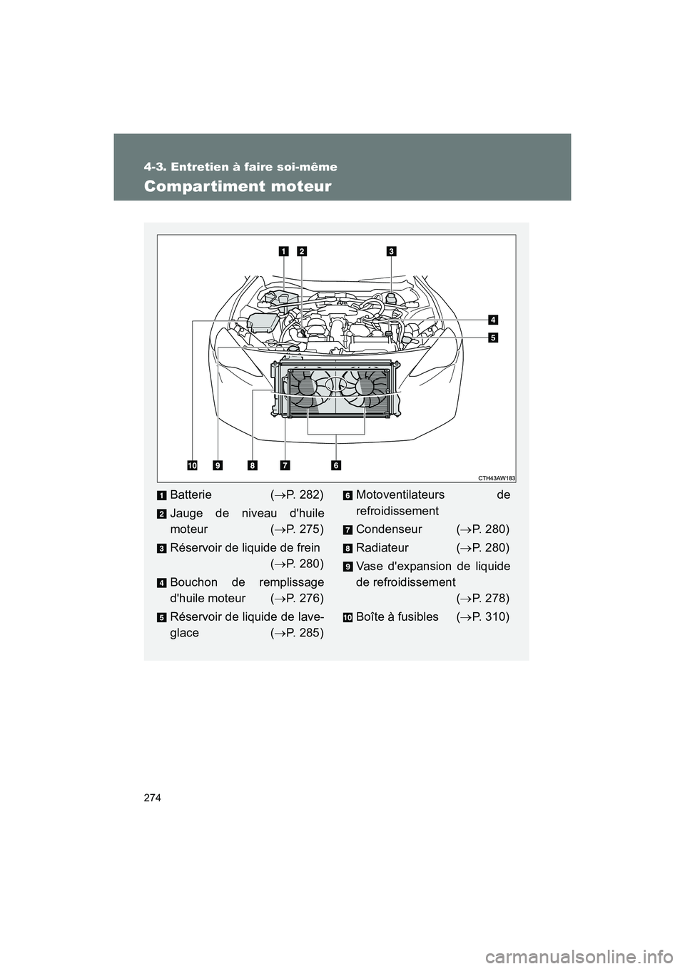 TOYOTA 86 2017  Manuel du propriétaire (in French) 274
4-3. Entretien à faire soi-même
86_D_(OM18069D)
Compar timent moteur
Batterie (→P. 282)
Jauge de niveau dhuile
moteur ( →P. 275)
Réservoir de liquide de frein (→P. 280)
Bouchon de rempli